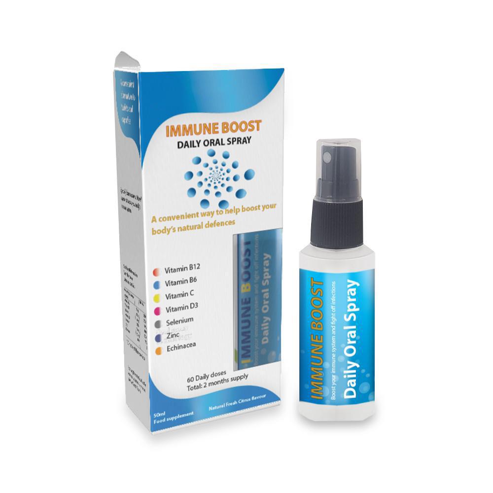 Fast Acting Multivitamin Spray
