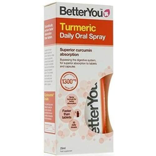 Turmeric Oral Spray - 25 ml.